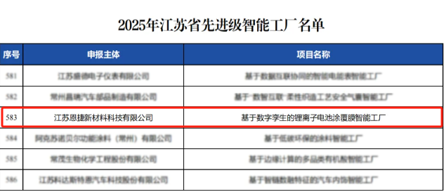 德赢·(VWIN)官方网站-AC米兰官方合作同伴