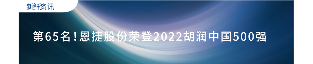 1675926530282040 1675926530282040