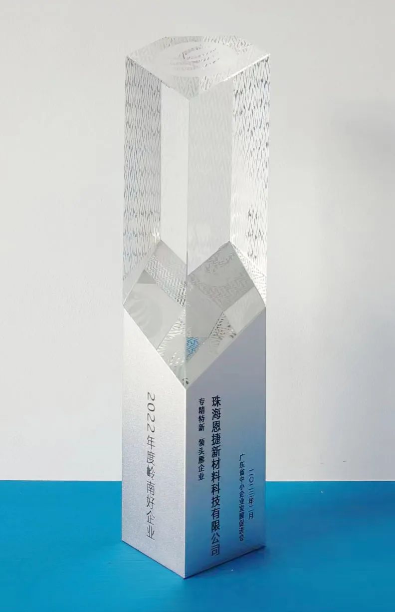 1680600523958711 1680600523958711